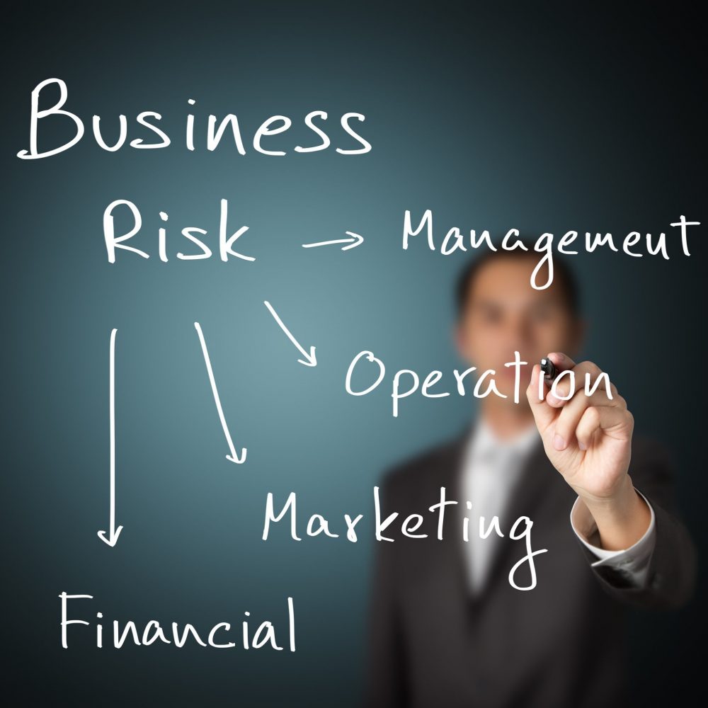 Business-Risk